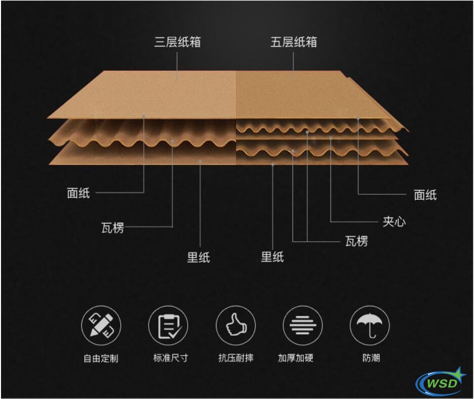 圖片關鍵詞